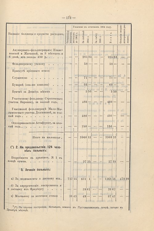 Страница 144