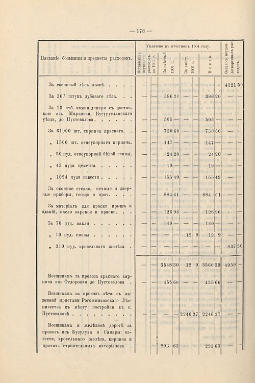 Страница 149