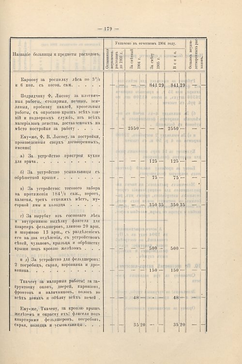 Страница 150