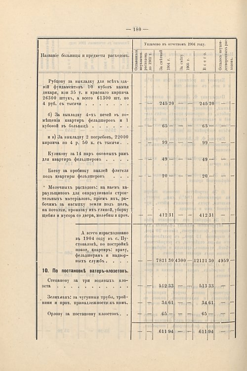 Страница 151