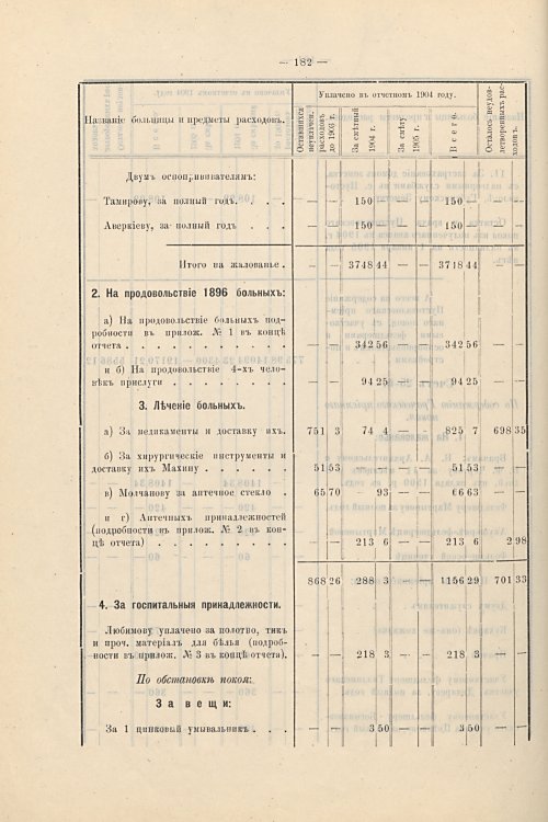 Страница 153