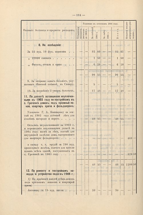 Страница 155