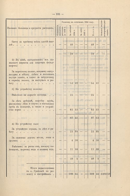 Страница 156