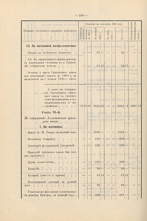 Страница 157