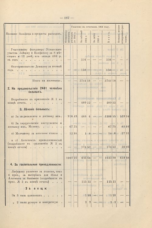Страница 158