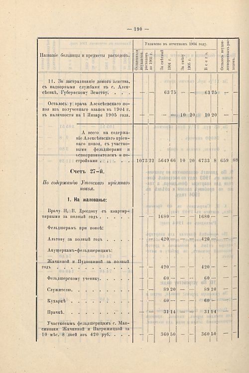 Страница 161