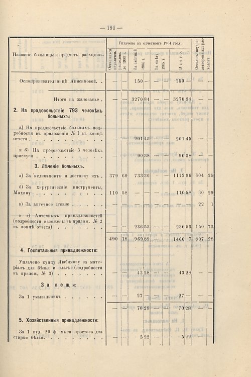 Страница 162