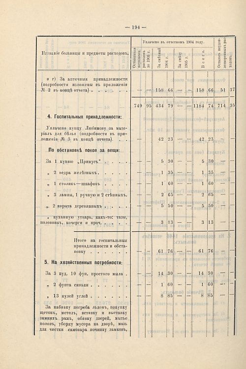 Страница 165