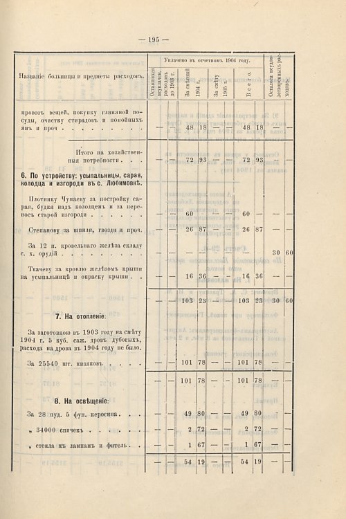 Страница 166