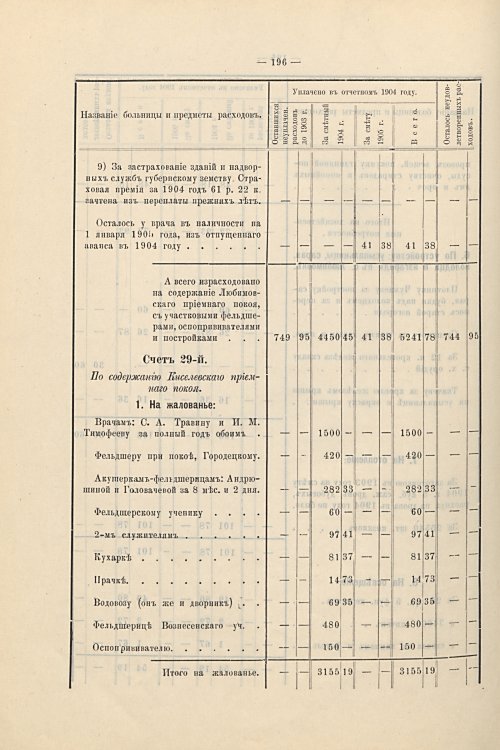 Страница 167