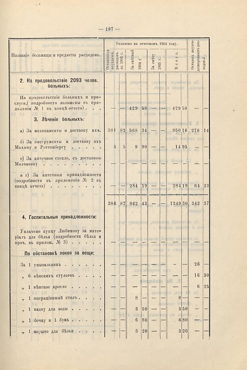 Страница 168