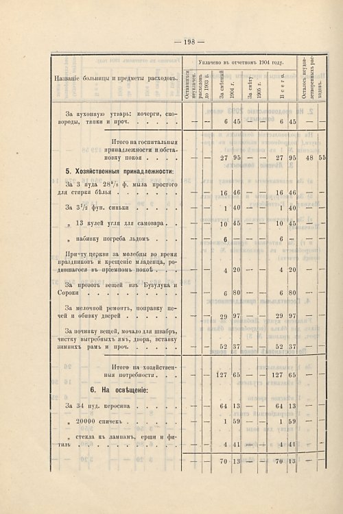 Страница 169
