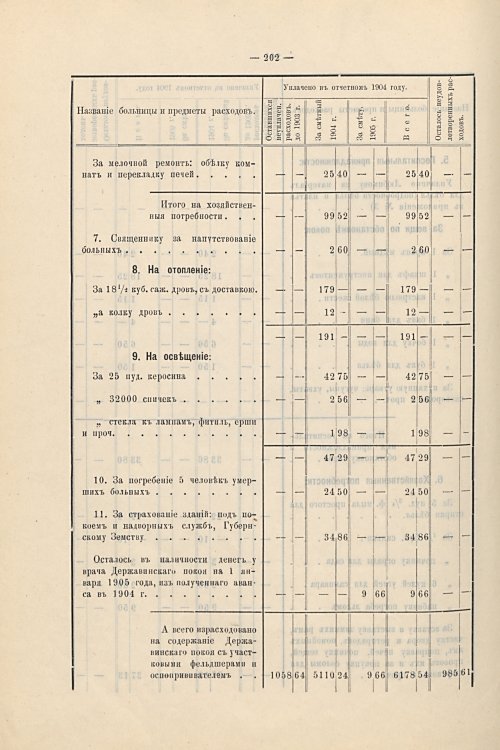 Страница 173