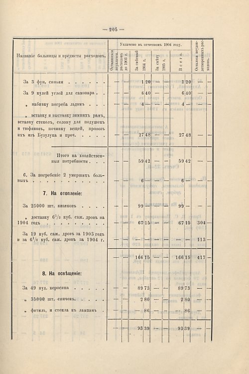 Страница 176