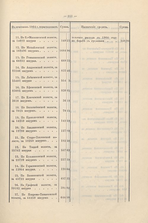 Страница 182