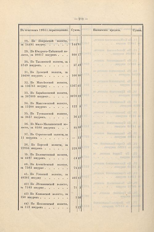 Страница 183