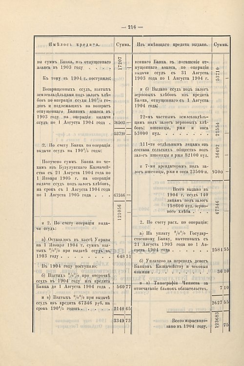 Страница 187