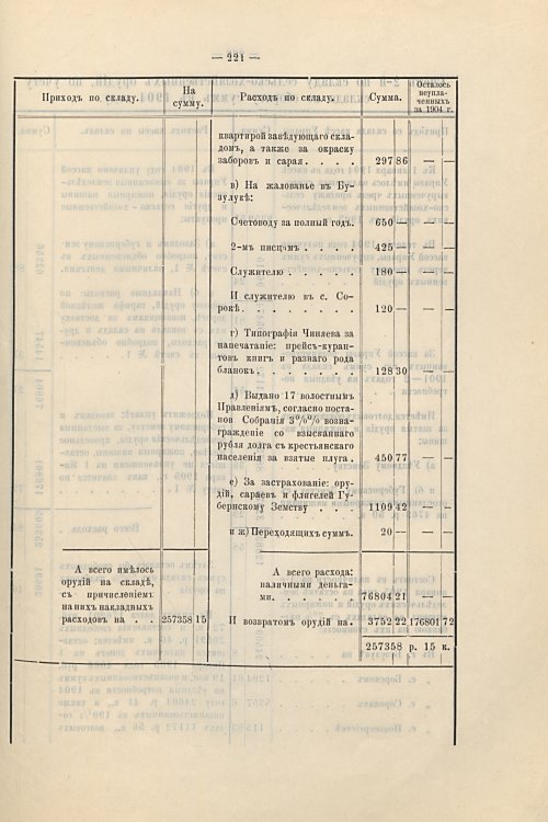 Страница 192