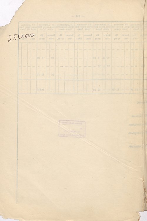 Страница 203