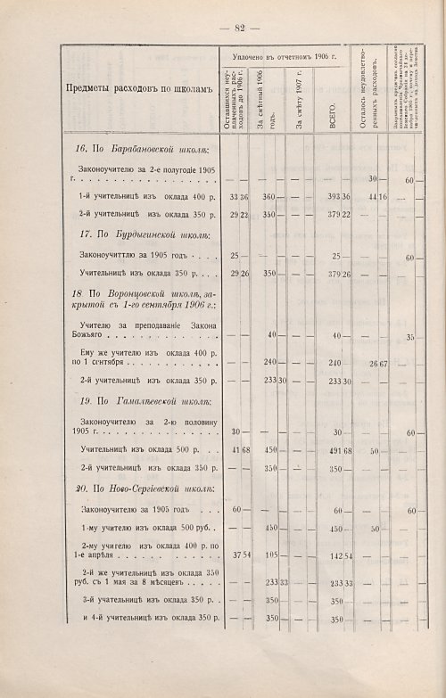 Страница 53