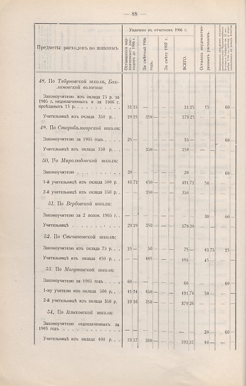 Страница 59