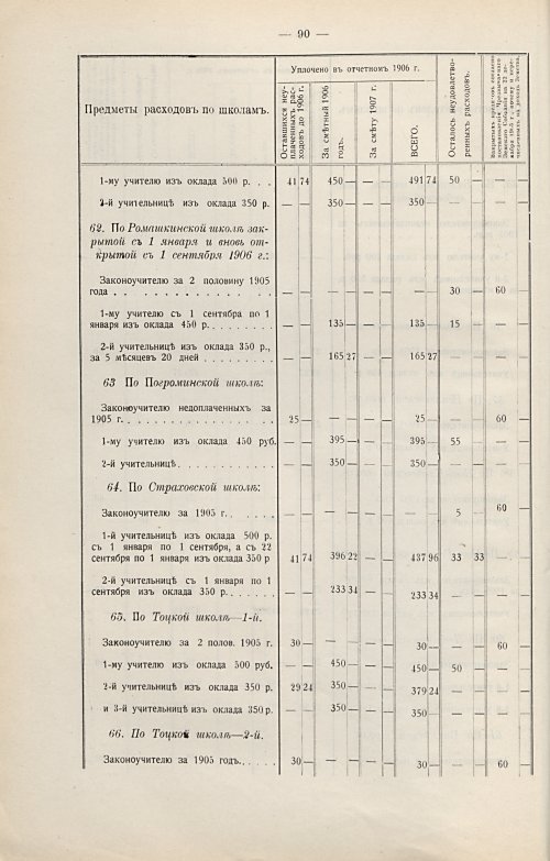Страница 61