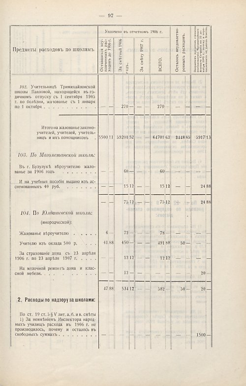 Страница 68