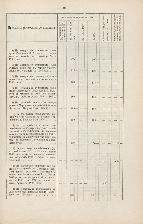 Страница 70
