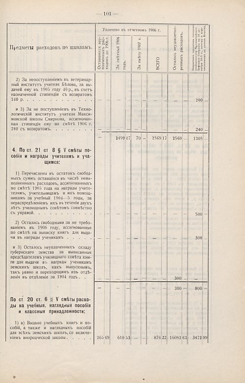 Страница 72