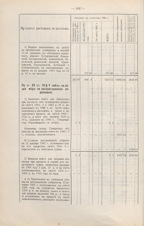 Страница 73