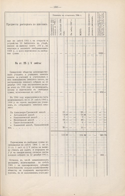 Страница 74
