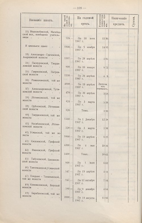 Страница 79