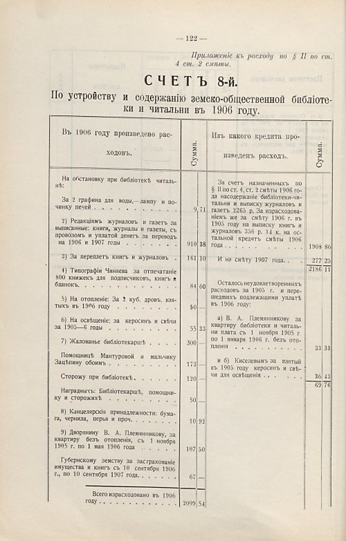 Страница 93