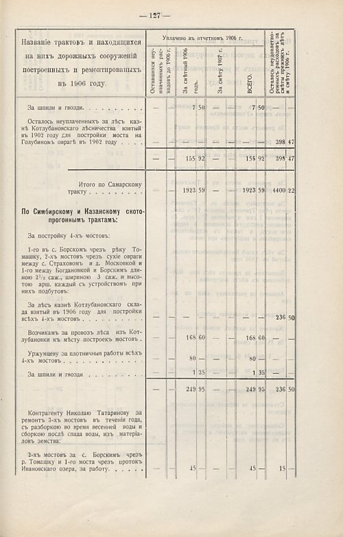 Страница 98