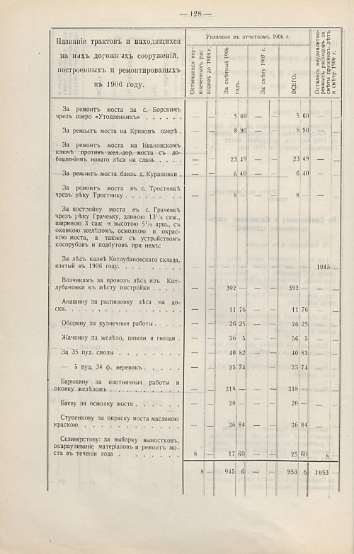 Страница 99