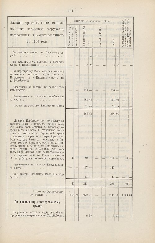 Страница 102