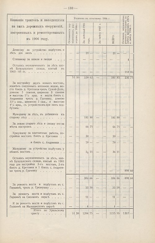 Страница 104