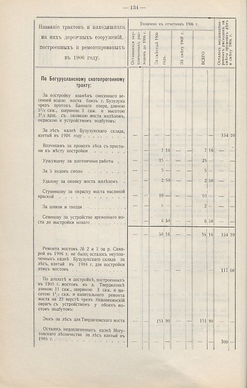 Страница 105