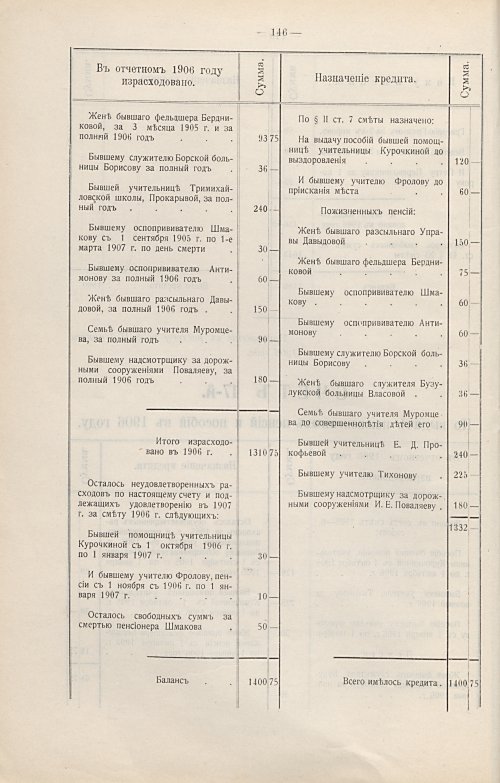 Страница 117