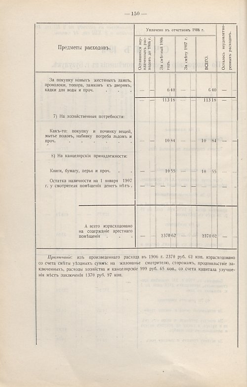 Страница 121