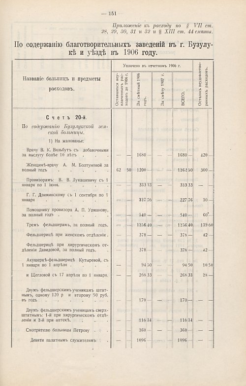 Страница 122