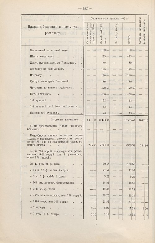 Страница 123