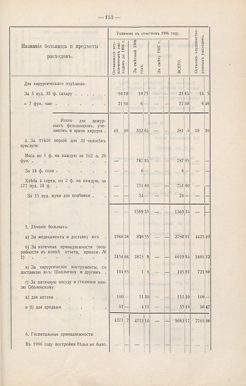 Страница 124