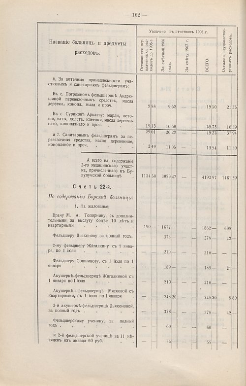 Страница 133