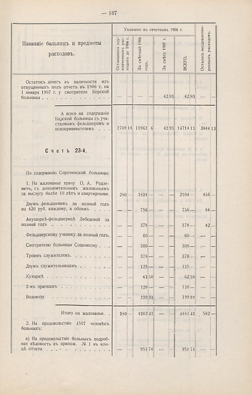 Страница 138