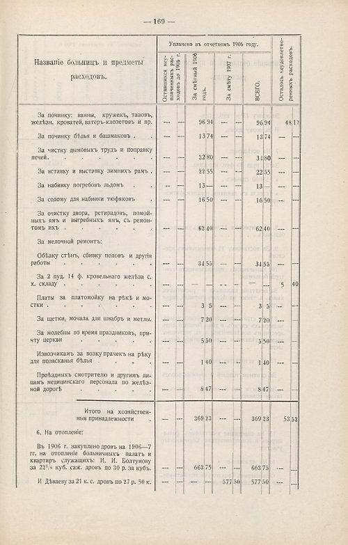 Страница 140