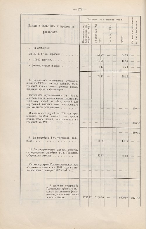 Страница 149