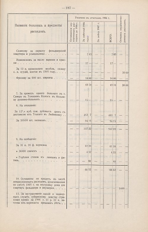 Страница 150
