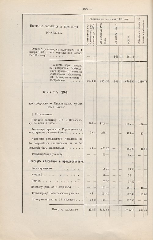 Страница 151