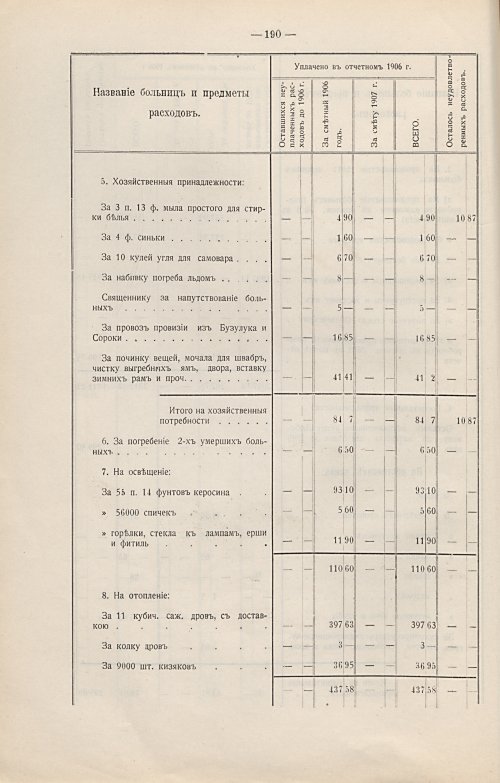 Страница 153
